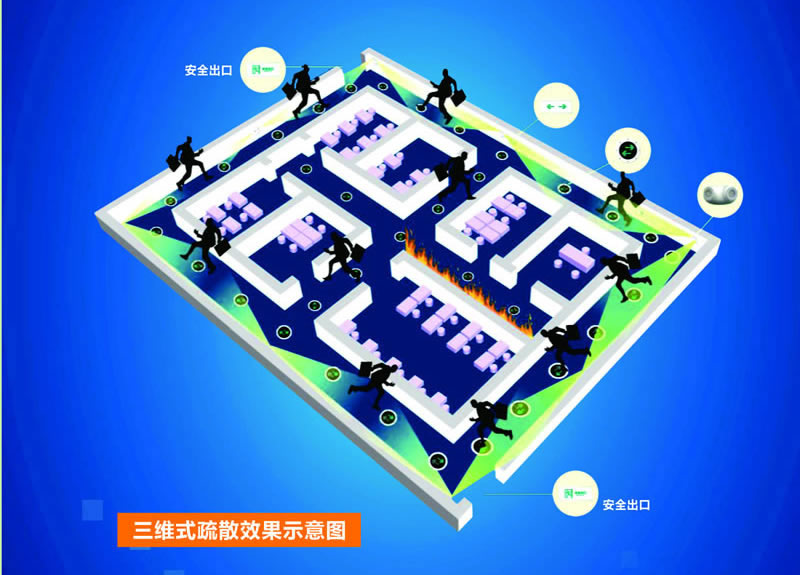 應(yīng)急照明集中分配電裝置